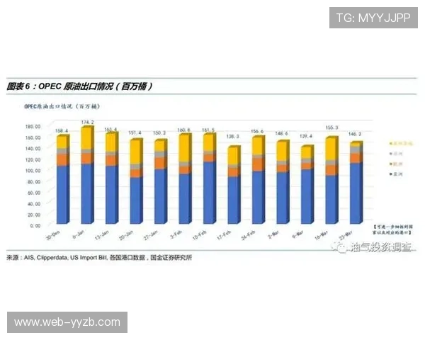 英超中游集团分差缩小,欧战资格争夺趋于复杂化 英超中游集团分差缩小,欧战资格争夺趋于复杂化