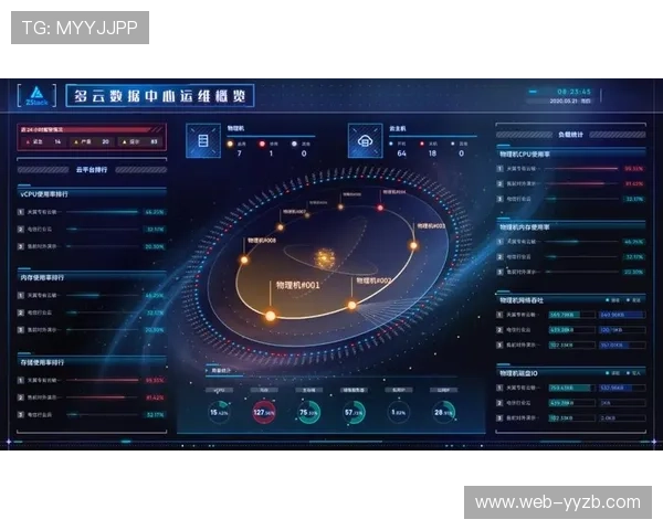 数据可视化技术广泛应用，丰富赛事解读信息维度